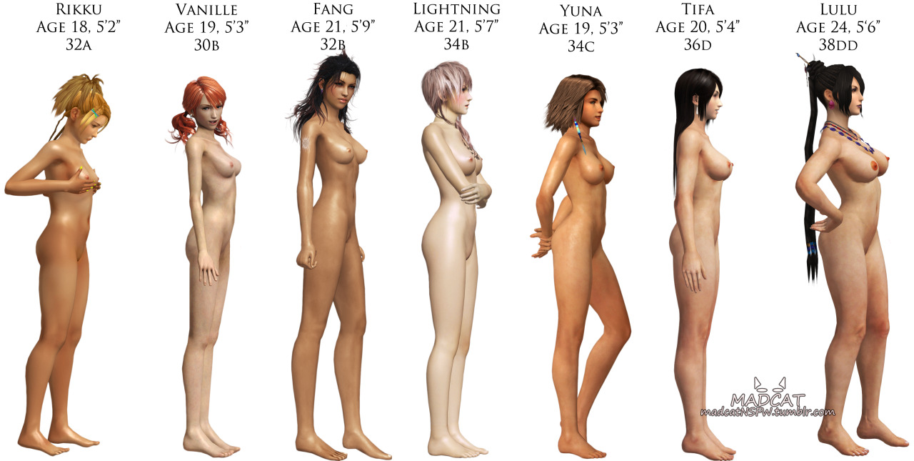 madcatnsfw:  Scraps and stuff I never posted.First one is a bust chart (just google ‘bust