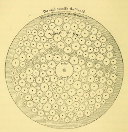 nemfrog:A map of the universe, which includes “the