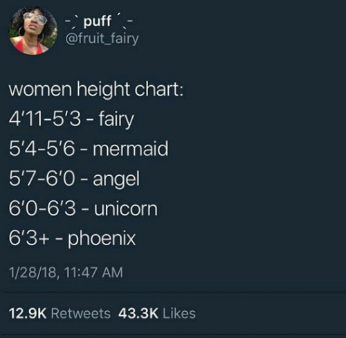 starsberrisnunicorns:Ladies, which Fantasy Creature are you? ✨UPDATE: 4'10&quot; and under - nymph