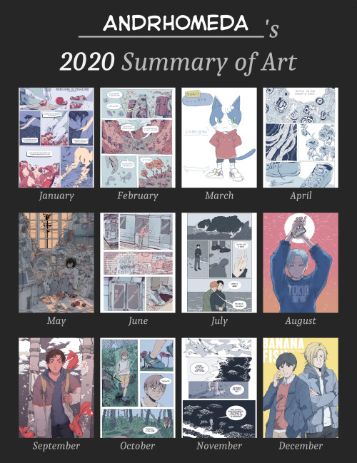 2020 Art Summary