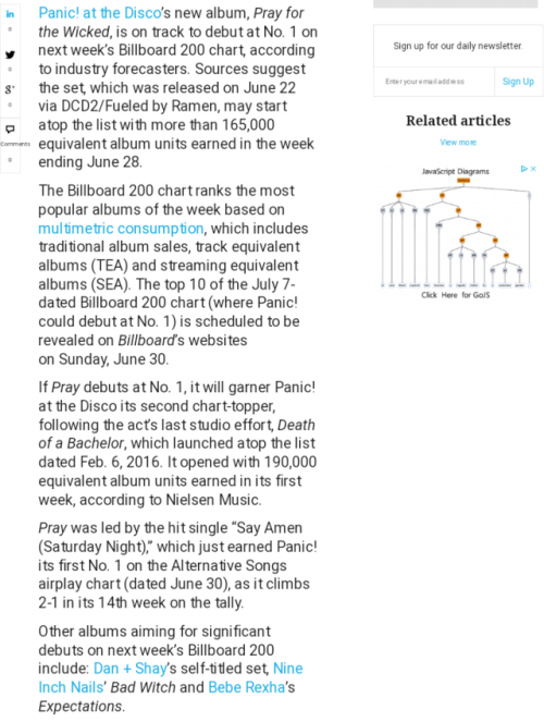 Pray for the Wicked is expected to top the Billboard 200 chart with 165k SPS.