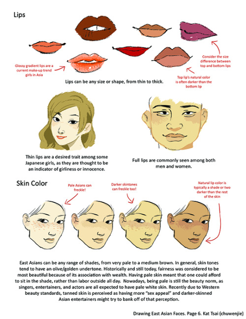 chuwenjie:A compilation of stuff I know about drawing Asian faces and Asian culture! I feel like many “How-To-Draw” tutorials often default to European faces and are not really helpful when drawing people of other races. So I thought I’d put this