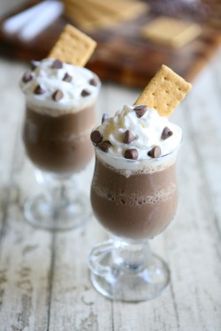 thecakebar:  Smore’s Smoothie Recipe