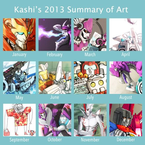 uniformshark:  Conclusion: I took the graphs from last years summary becuase wow still accurate???? Stuff just got weirder more variety with Dragon- and Merformers in the mix… OH WELL :B (August was literally just this ONE picture) I wish everyone a