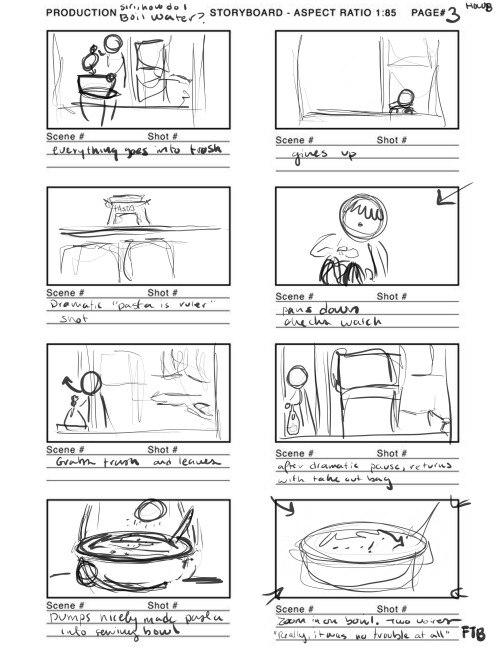 Storyboards.