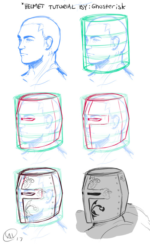 Helm Tutorial Tumblr