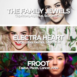 honeydoyouwantmenow: The Signs as Marina &amp; The Diamonds Eras 