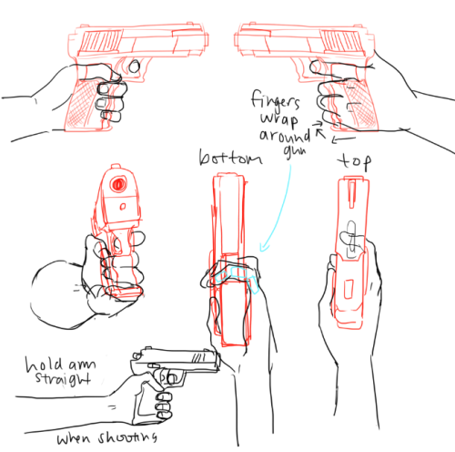 typette:  kelpls:  GGGUNS AND STUF i forgot who asked for it , as usual look up different refs to ;earn how to draw the amny differnt varieties of guns!!   awesommmeeeee!! now I have no excuse. 