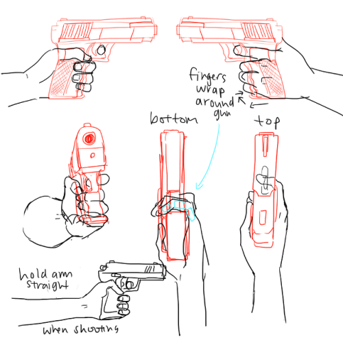 ascottlegacy:  fucktonofanatomyreferences:  A mouth-watering fuck-ton of gun references. Before you draw any gun, be absolutely certain you are familiar with the parts of a gun. That sounds cliché and dumb, but if you end up wondering “Why does this