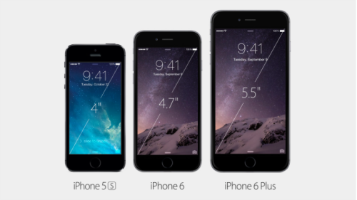notjackwhite: size differences between the iphone 5, and iphone 6 and 6 plus