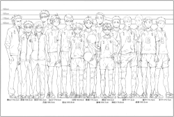 amoralyn:  kurootetsunya:  Official height