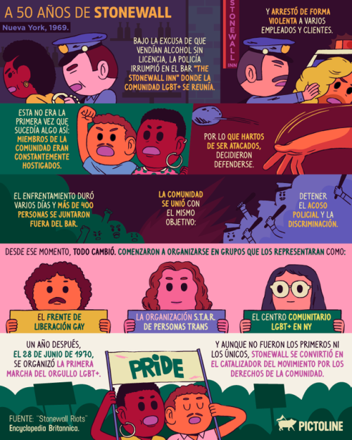 pictoline:Hoy se cumplen 50 años de las protestas en Stonewall: un símbolo de la lucha por los derechos de la comunidad LGBT+ 💪🏳️‍🌈