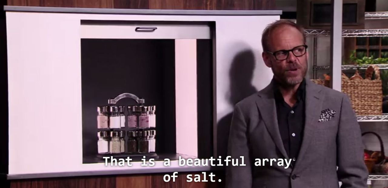 My emotions: