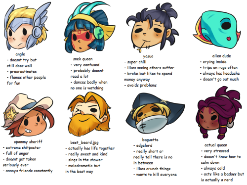 calamari-pop:tag urself im tiny weeb