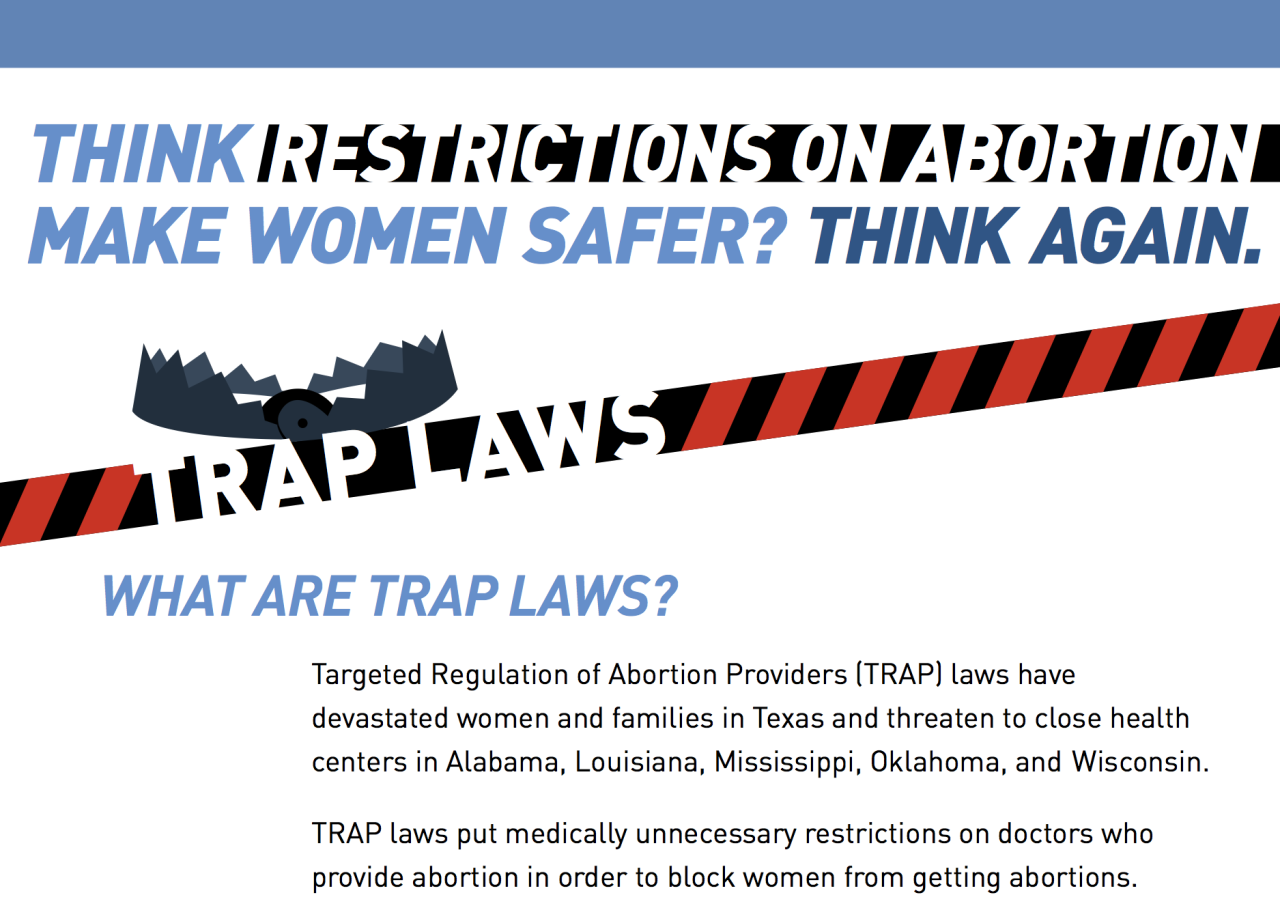 ppaction:  A federal judge just blocked a medically unnecessary “Texas-style”