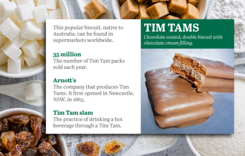 Foods Australia Brought to the World (Infographic)