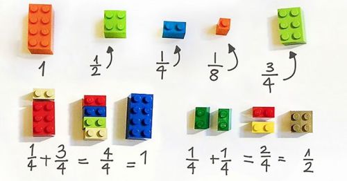 note-a-bear:mymodernmet:Teacher Uses LEGO Blocks to Effectively Improve Children’s Math SkillsTHIS I