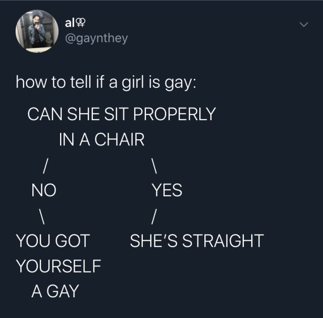 Gay kik uk sissy Chat