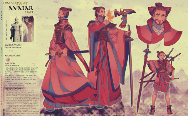 failingradish:3/??? Redrawing past Avatar silhouettes