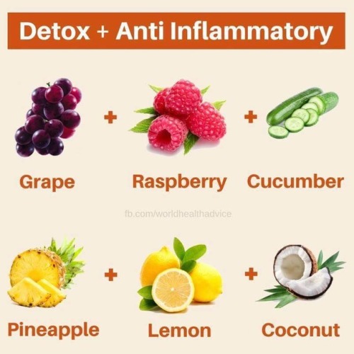 sashacoki:    Powerful Food Combinations  