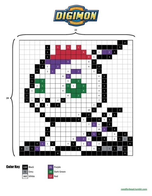 Digimon:  GomamonDigimon is owned by Saban, Toei Animation, and Bandai.Find more Digimon perler