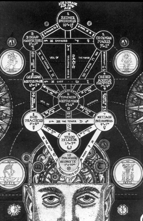 |††