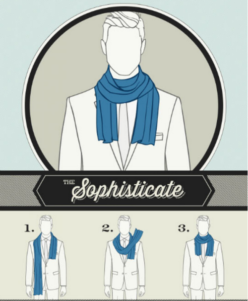 lifemadesimple:  Gentlemen: A Guide for 6 ways to tie a Scarf