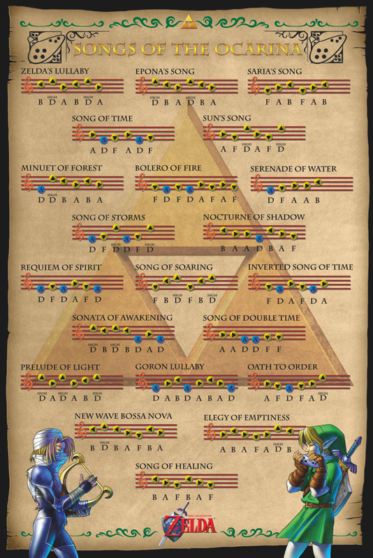 nerdsandgamersftw:    Ocarina Of Time - Songs of the Ocarina Poster Made using high