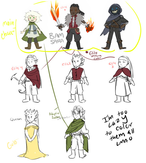 OC And Webtoon - Planning Doodle Dump Of Stuff You Can Safely Ignore.Fixing Up The Older Designs Of Some