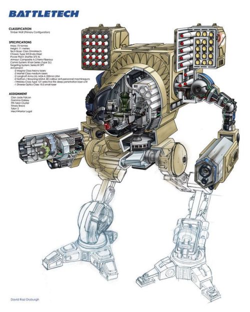 mechaddiction:  Mad Cat cutaway | for those of us who remember BattleTech  Oh yeah.. I remember Battle Tech quite well. Great game, decent mechanics and the story line was decent too. #mecha – https://www.pinterest.com/pin/131167407880289328/