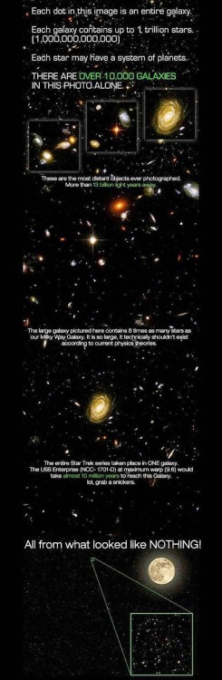 unexplained-events:  Source
