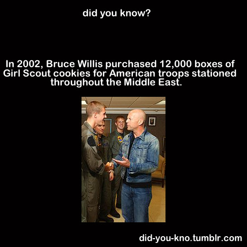did-you-kno:  Source