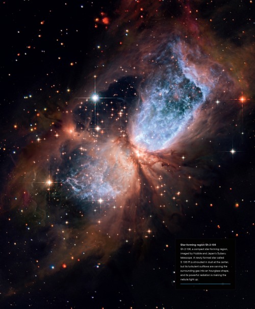 spaceexp:  pages from The Universe Through the Eyes of Hubble  Designed with large images and distraction-free layouts to increase the impact of Hubble’s imagery, this book gives the reader a guided tour of the cosmos through the eyes of the Hubble