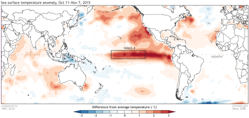 2015 El Niño breaks weekly temperature record The United States maintains a system of (barely
