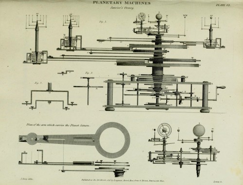 wapiti3:   	The cyclopædia; or, Universal dictionary of arts, sciences, and literature. ; By Rees, Abraham, 1743-1825 Via Flickr: 	Publication info London,Longman, Hurst, Rees, Orme & Brown [etc.]1819.  Contributing Library: University of California