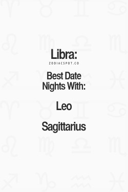 zodiacspot:  More Zodiac Compatibility here