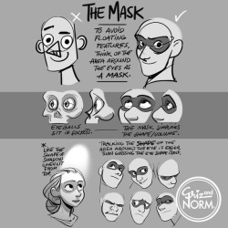 grizandnorm: Tuesday Tips - The Mask  Helps to figure out the shape of eyes in perspective by thinking of its surrounding area instead of guessing it. -Norm #tuesdaytips #100tuesdaytips #grizandnorm #themask #drawingtutorial #drawingtips #arttutorial