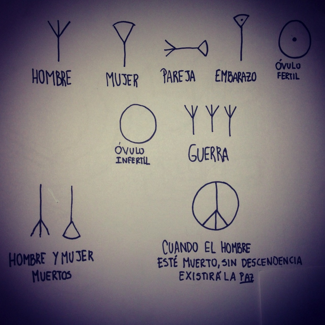 let-them-be:  Explicación de un tío… Así con el signo de la paz.
