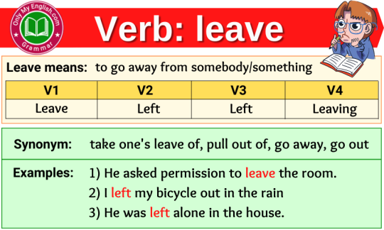 verb