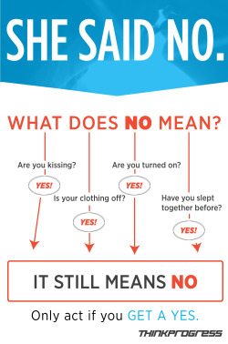 justsexuality:  sexetc:  think-progress:  Two graphics that explain active consent   No matter where you go, yes means yes and no means no.Do you know what consent looks like?  No means no! 