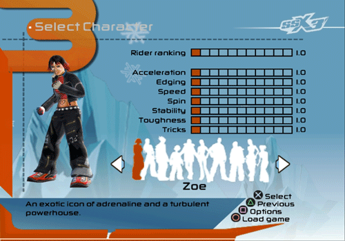 gamerspirit:The SSX crew