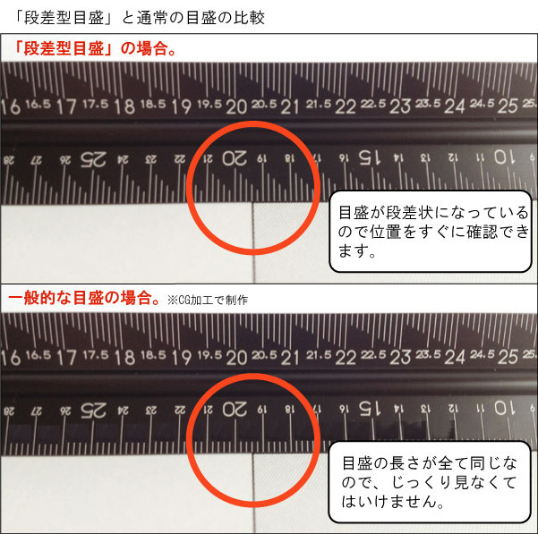 drhaniwa:【製図試験対策・実務効率化】段差型目盛三角スケール（15cmタイプ）