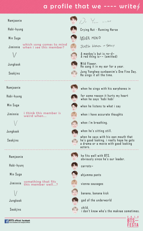 jenny-will: BTS FESTA 2016: A profile we write ourselvesTranslation credits to jenny-will@tumblr