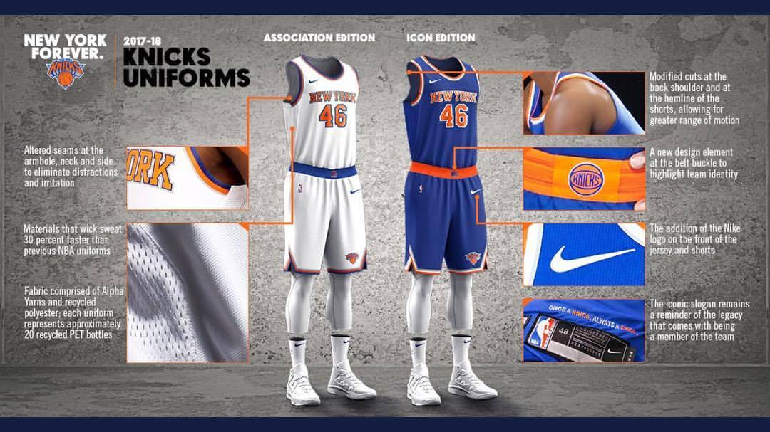 new nba jersey technology