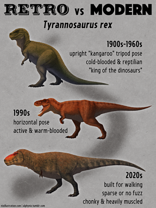 Retro vs Modern #22: Tyrannosaurus rexProbably the most famous and popular dinosaur of all time, Tyr