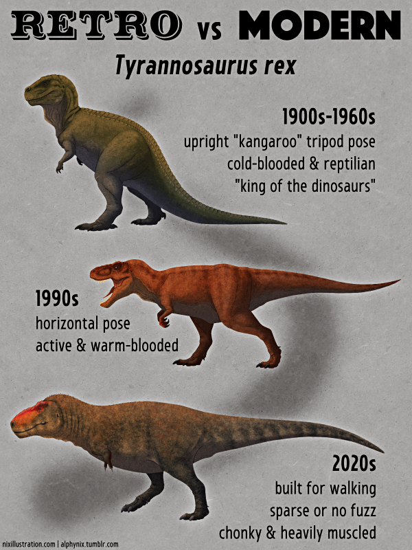 Nix Draws Stuff — Retro vs Modern #22: Tyrannosaurus rex Probably