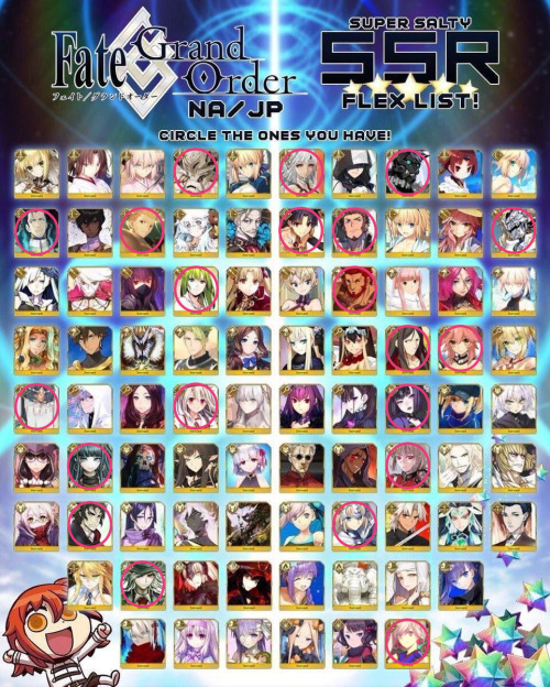 I found this chart on twitter and decided to fill in. They did forget my girl Musashi (or at least a