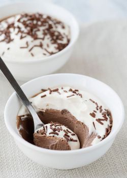 foodopia:  Milk Chocolate Irish Cream Pots de Creme