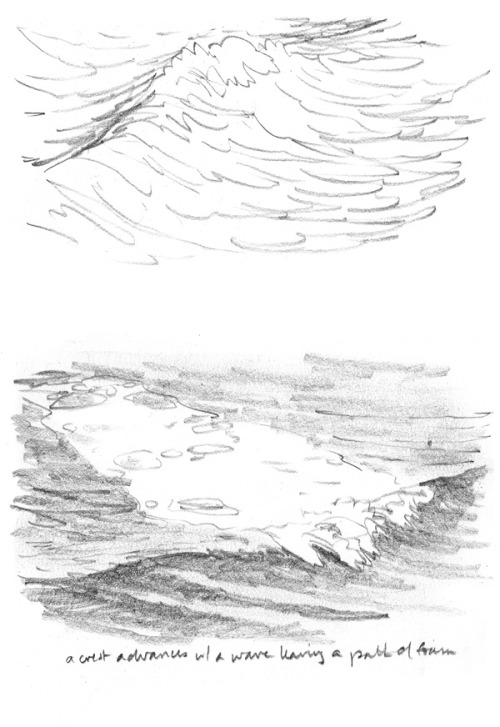 Wave studies, Part 2