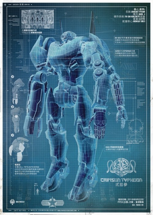 endquestionmark:  likestepsonthemoon:  Pacific Rim Jaeger Blueprints USA - Gipsy DangerRussia - Cherno AlphaAustralia - Striker EurekaJapan - Coyote TangoChina - Crimson Typhoon  #[muffled immigrant song scream playing in the distance] 